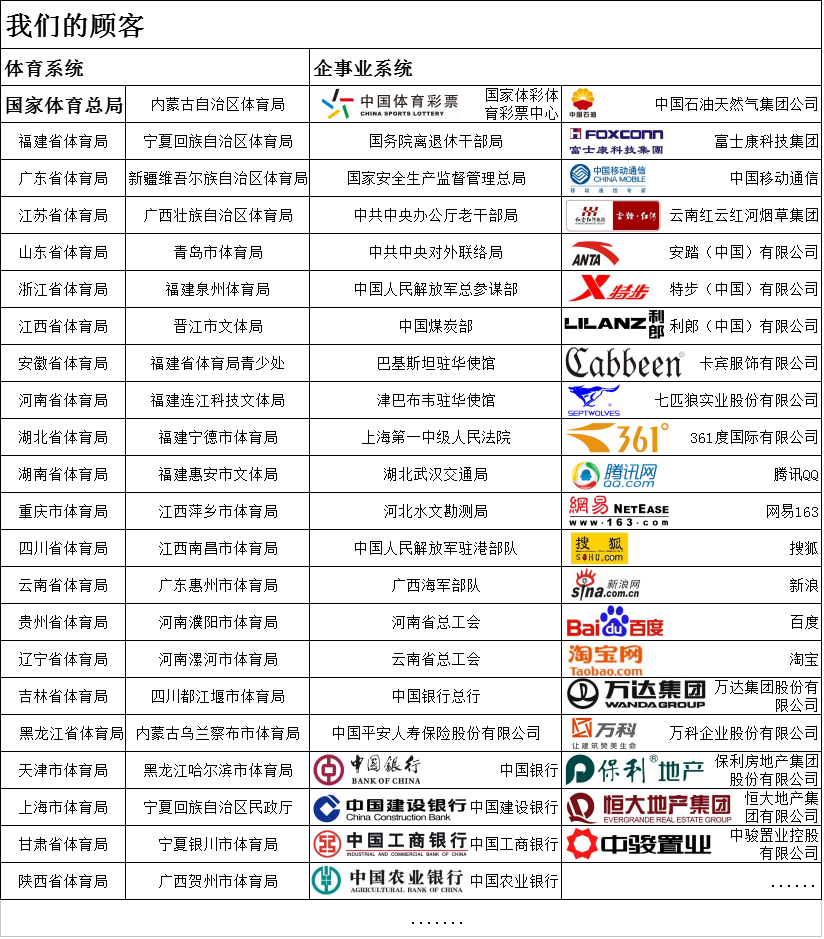 单位健身房器材